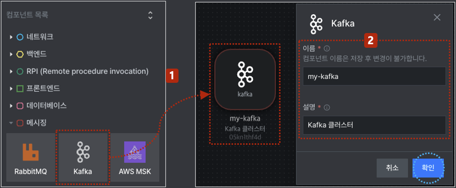 Kafka 컴포넌트 배치