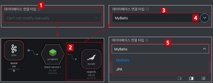 데이터베이스 타입 설정