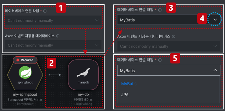 데이터베이스 타입 설정