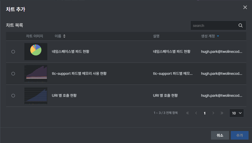 사용자 보드